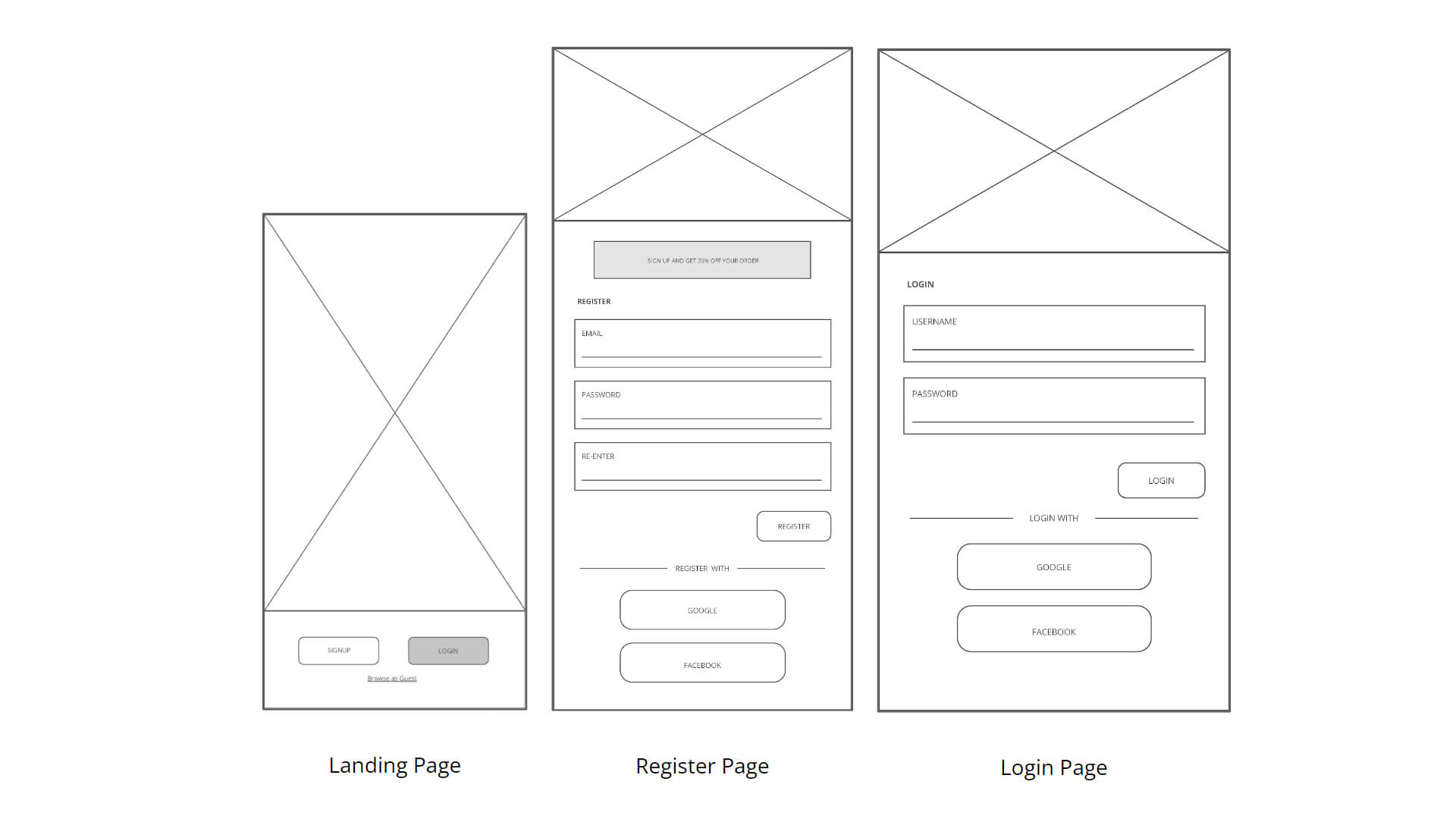 an image of low-fi wireframes for klin klothings landing page, register page, login page