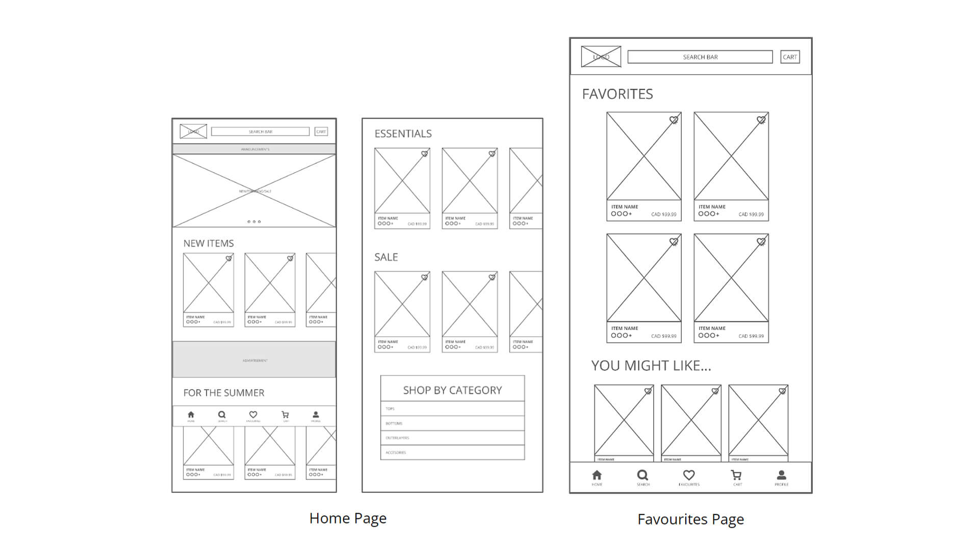 an image of low-fi wireframes for klin klothings home page, and favourites page