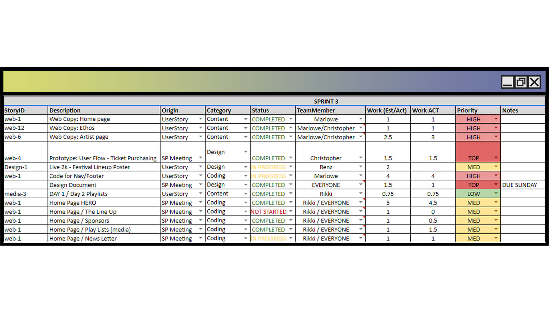 an image of a spreadsheet document containing Live 2K's workload distribution